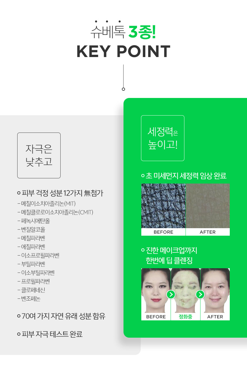 sua-rua-mat-thai-doc-rau-cu-3-trong-1-byvibes-wonder-bath-super-vegetox-cleanser sua-rua-mat-thai-doc-rau-cu-3-trong-1-byvibes-wonder-bath-super-vegetox-cleanser