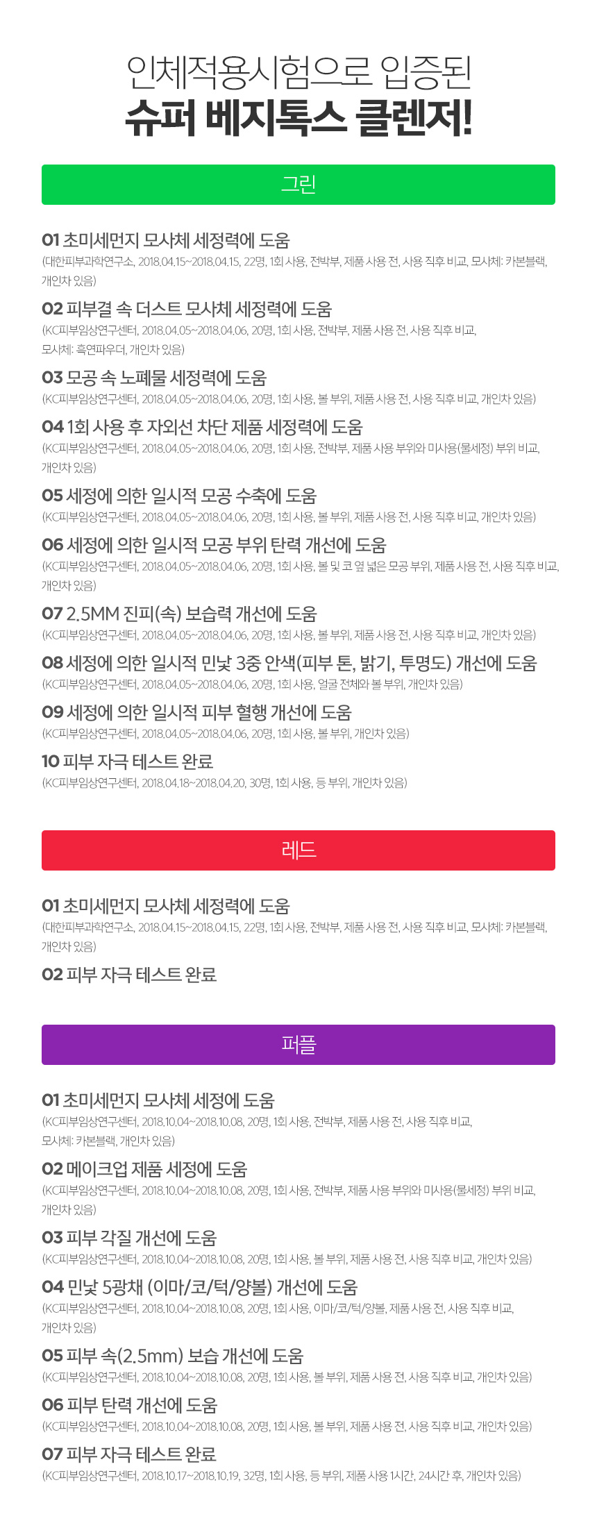 sua-rua-mat-thai-doc-rau-cu-3-trong-1-byvibes-wonder-bath-super-vegetox-cleanser sua-rua-mat-thai-doc-rau-cu-3-trong-1-byvibes-wonder-bath-super-vegetox-cleanser