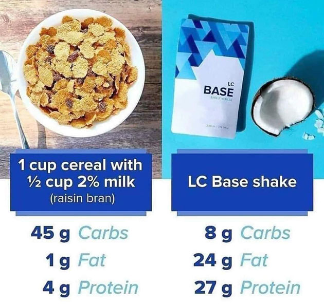 thuc-pham-bao-ve-suc-khoe-unicity-lc-base-huong-vani-bua-an-hoan-hao-danh-cho-nhung-nguoi-muon-kiem-soat-can-nang thuc-pham-bao-ve-suc-khoe-unicity-lc-base-huong-vani-bua-an-hoan-hao-danh-cho-nhung-nguoi-muon-kiem-soat-can-nang