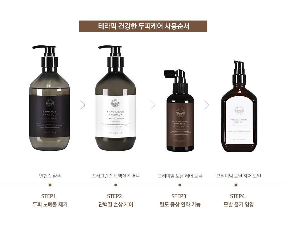 tinh-dau-kich-moc-toc-terapic-premium-total-hair-tonic-150-ml tinh-dau-kich-moc-toc-terapic-premium-total-hair-tonic-150-ml