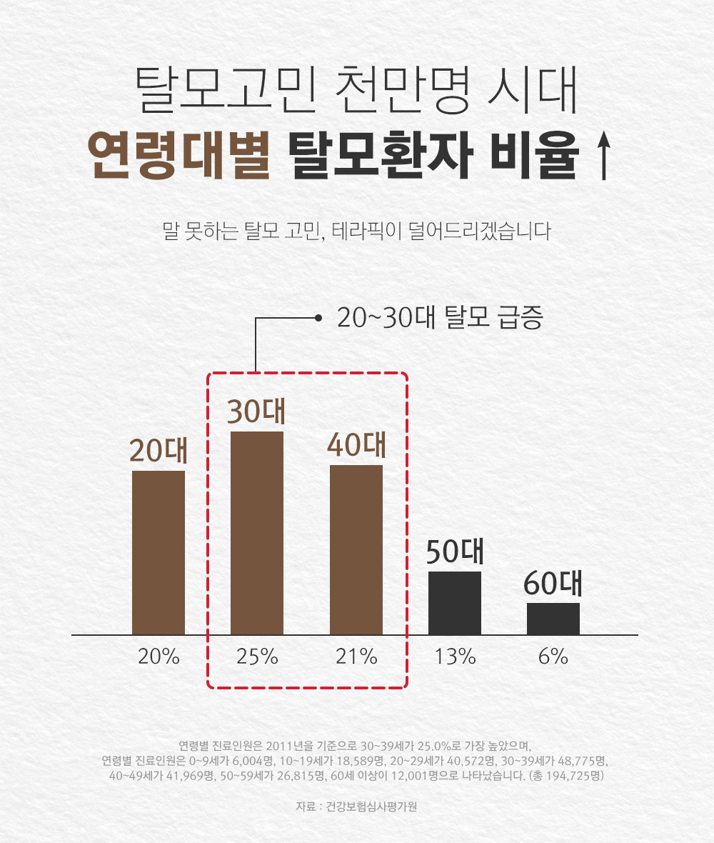 tinh-dau-kich-moc-toc-terapic-premium-total-hair-tonic-150-ml tinh-dau-kich-moc-toc-terapic-premium-total-hair-tonic-150-ml