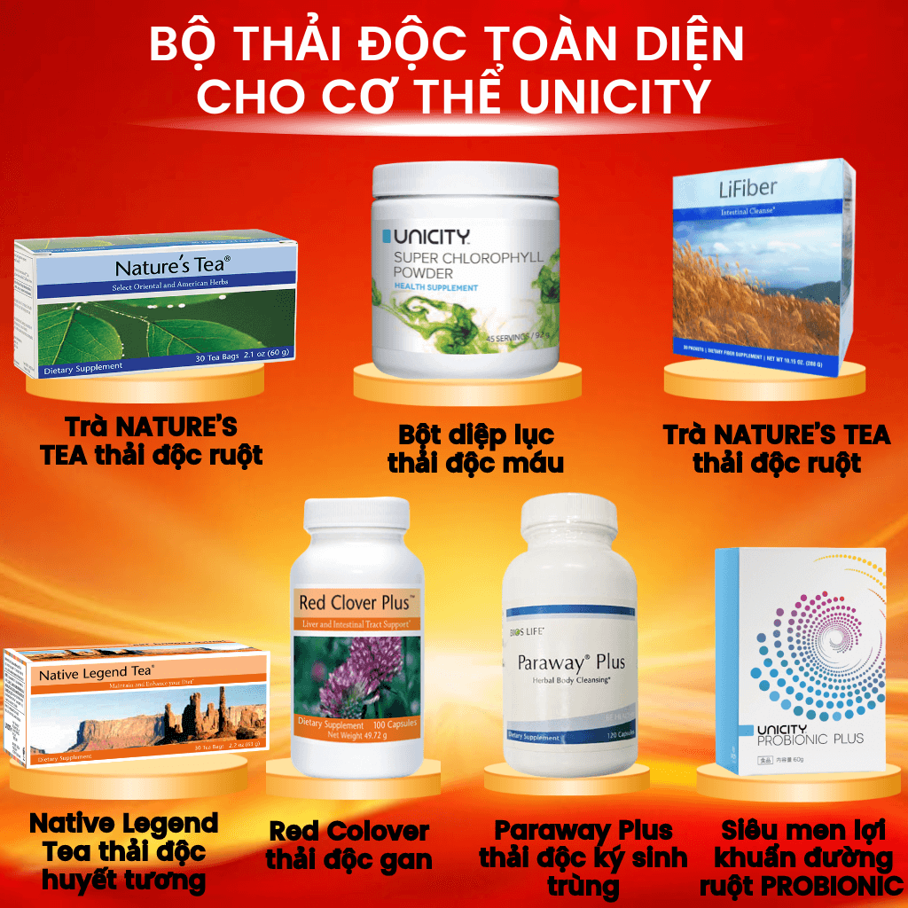 thuc-pham-cham-soc-suc-khoe-unicity-bios-life-mannos-tang-cuong-he-mien-dich-va-suc-de-khang-cua-co-the thuc-pham-cham-soc-suc-khoe-unicity-bios-life-mannos-tang-cuong-he-mien-dich-va-suc-de-khang-cua-co-the