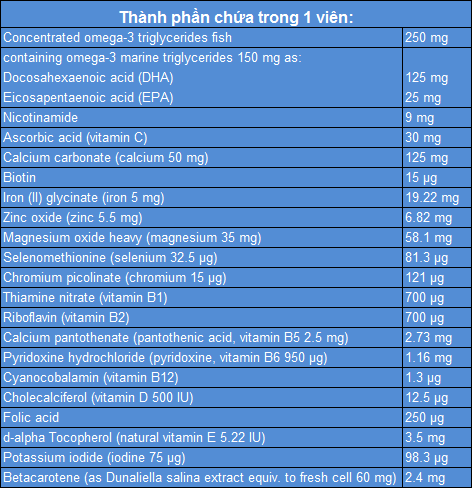 vien-uong-vitamin-cho-me-bau-va-me-cho-con-bu-blackmores-pregnancy-breast-feeding-gold vien-uong-vitamin-cho-me-bau-va-me-cho-con-bu-blackmores-pregnancy-breast-feeding-gold