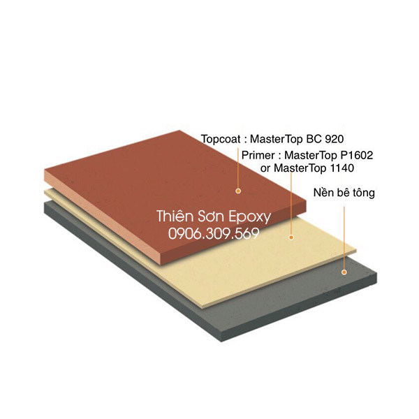 Mẫu phẩm sơn sàn MasterTop BC 920. Mẫu phẩm sơn sàn MasterTop BC 920.
