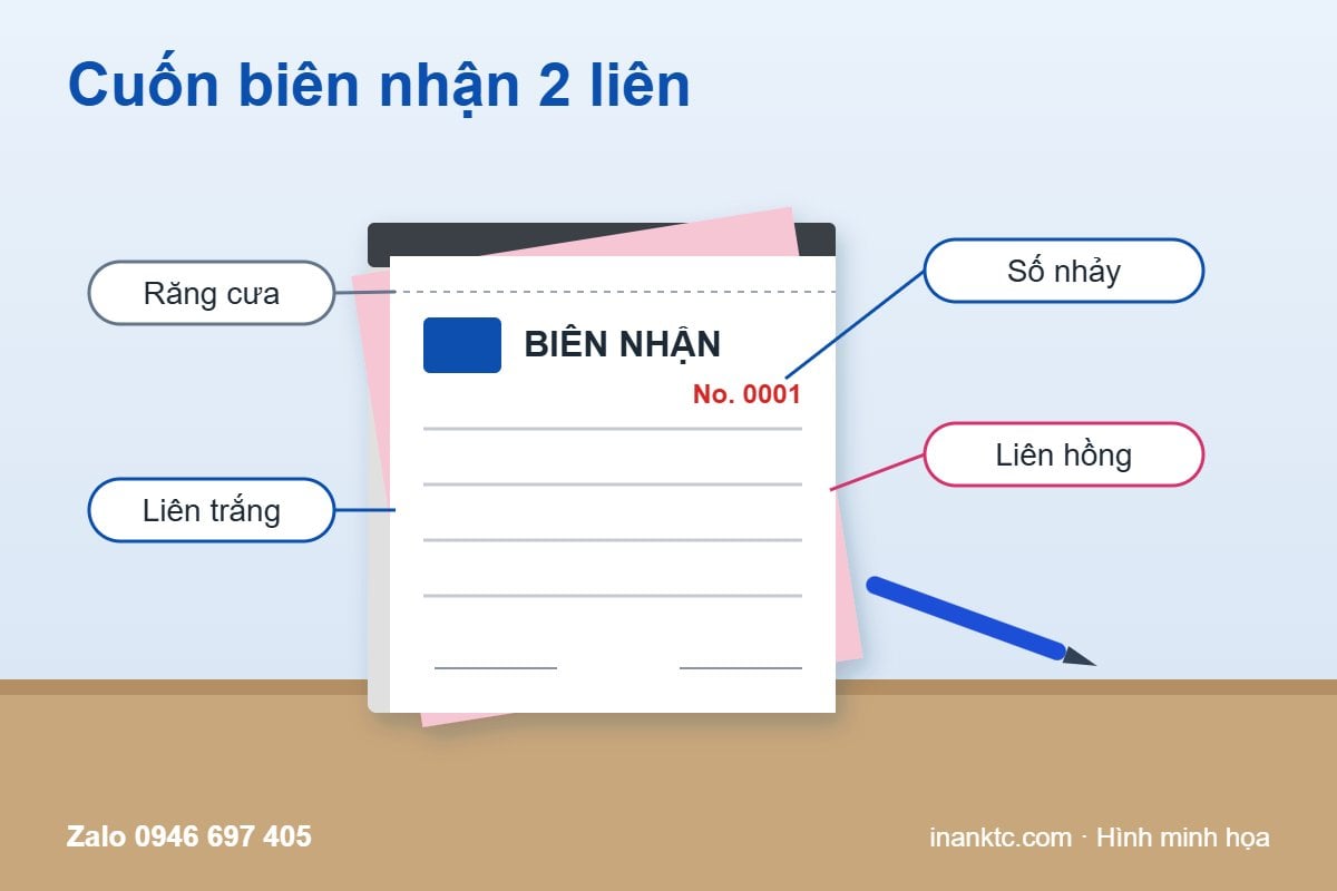 Cuốn biên nhận 2 liên trắng hồng có đánh số nhảy và đường răng cưa
