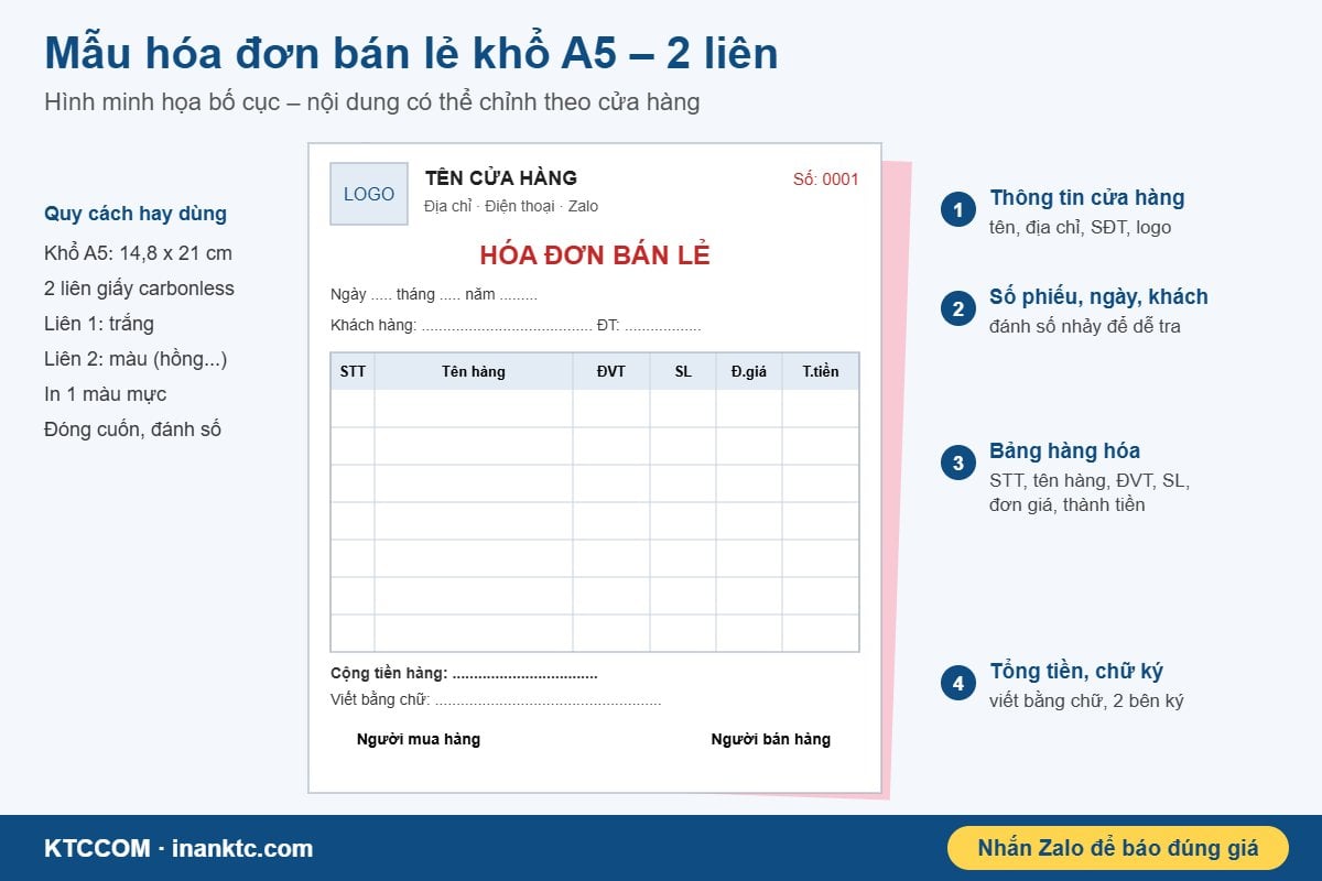 Mẫu hóa đơn bán lẻ khổ A5 2 liên Hình minh họa mẫu hóa đơn bán lẻ khổ A5 2 liên với các ô nội dung cần có