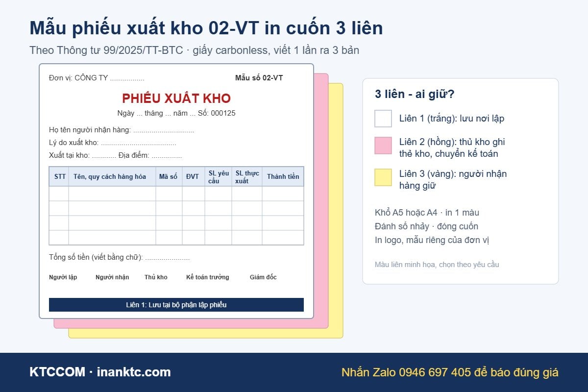 Mẫu phiếu xuất kho 02-VT in cuốn 3 liên giấy carbonless - KTCCOM inanktc.com