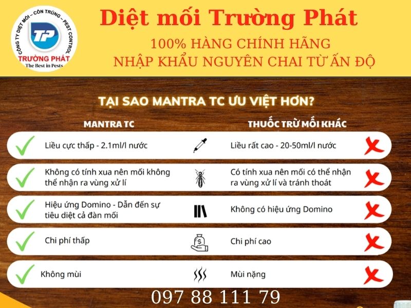 Thuốc diệt mối Mantra 30.5SC Thuốc diệt mối Mantra 30.5SC