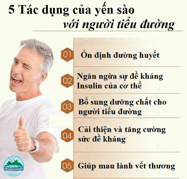 Cách làm tổ yến để ăn Cách làm tổ yến để ăn