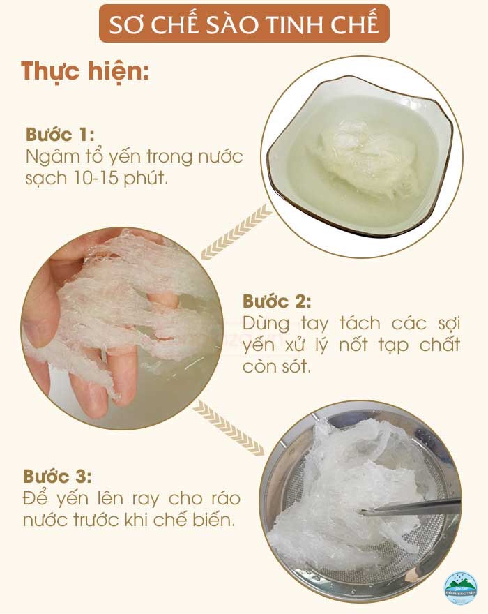 hạn sử dụng của yến sào hạn sử dụng của yến sào