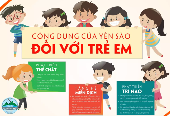 Yến sào có tác dụng gì với trẻ em Yến sào có tác dụng gì với trẻ em