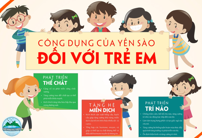 Yến sào Yến sào