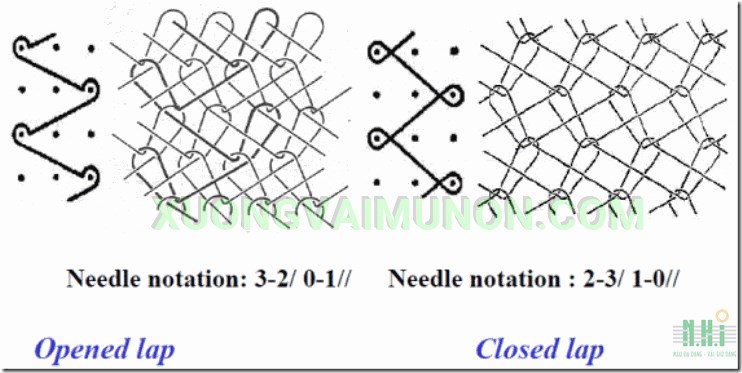 Vải kaki chéo 2/1 Vải kaki chéo 2/1