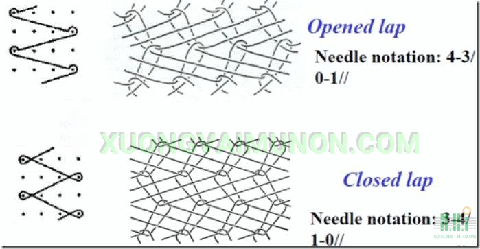 Vải kaki chéo 3/1 Vải kaki chéo 3/1