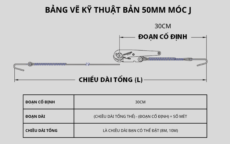 Bảng vẽ kỹ thuật dây chằng hàng tăng đơ bản 50mm tải 5 tấn móc J