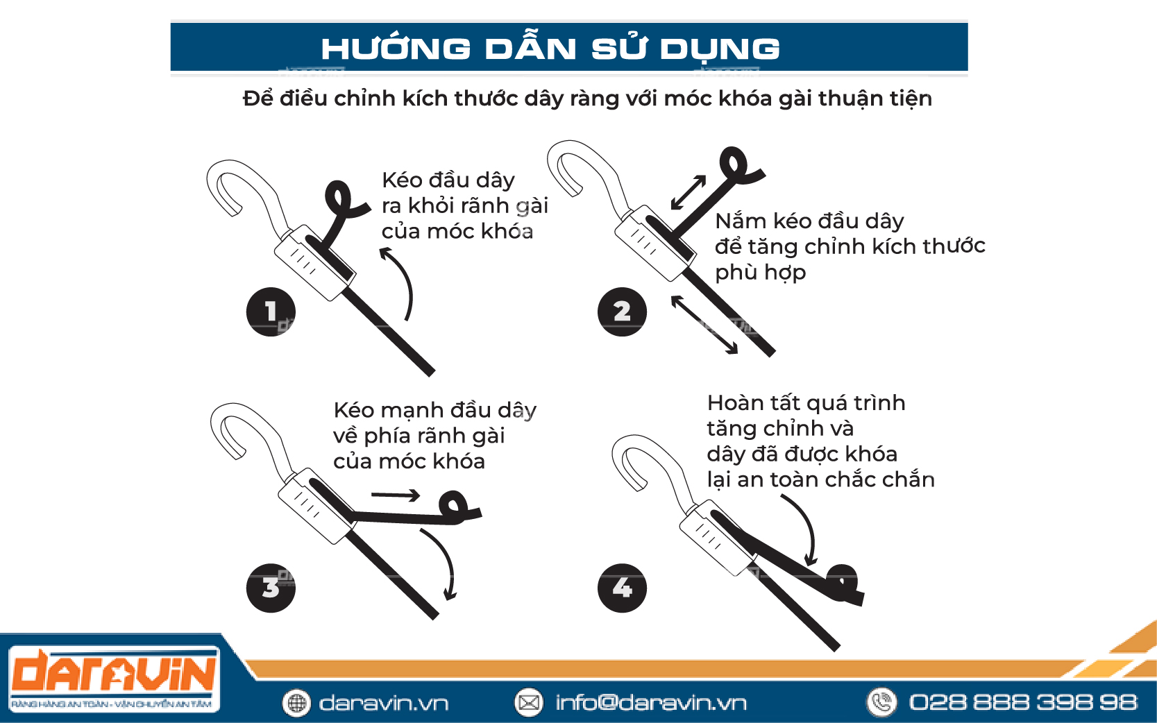 Bảng hướng dẫn sử dụng dây thun ràng tăng chỉnh