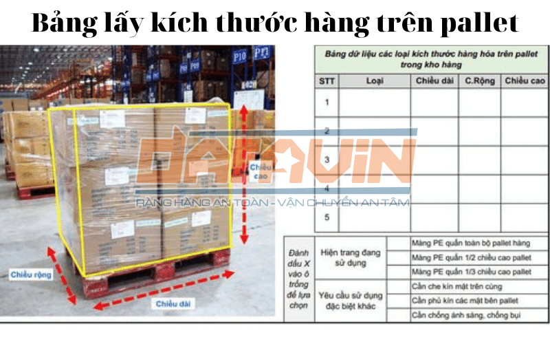 Bảng tham khảo lấy dữ liệu kích thước hàng trên pallet Bảng tham khảo lấy dữ liệu kích thước hàng trên pallet