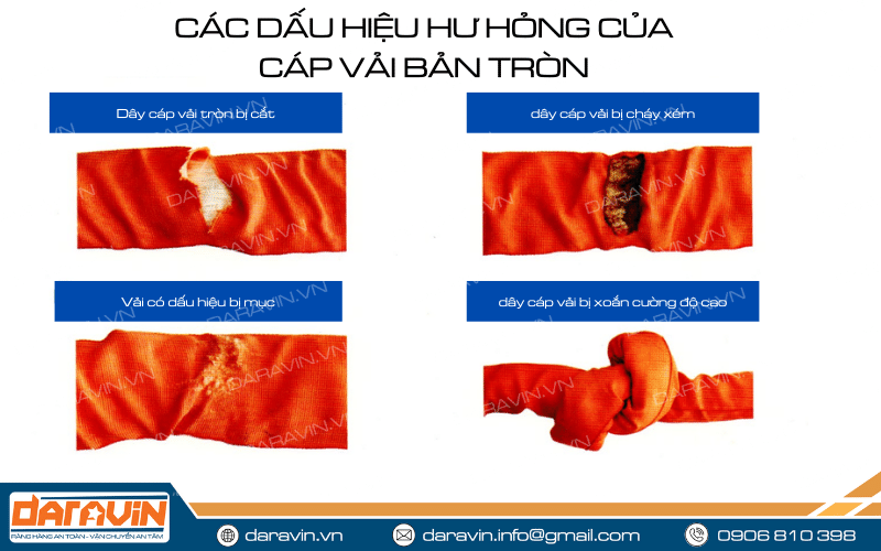 Các dấu hiệu hư hỏng của cáp vải bản tròn Các dấu hiệu hư hỏng của cáp vải bản tròn