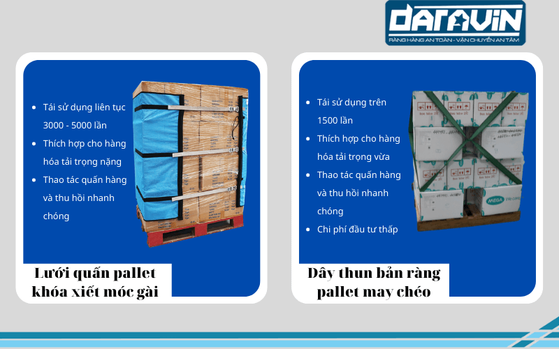 Các giải pháp chống rơi đổ hàng trên pallet được đề xuất sử dụng cho công ty VIFON Các giải pháp chống rơi đổ hàng trên pallet được đề xuất sử dụng cho công ty VIFON