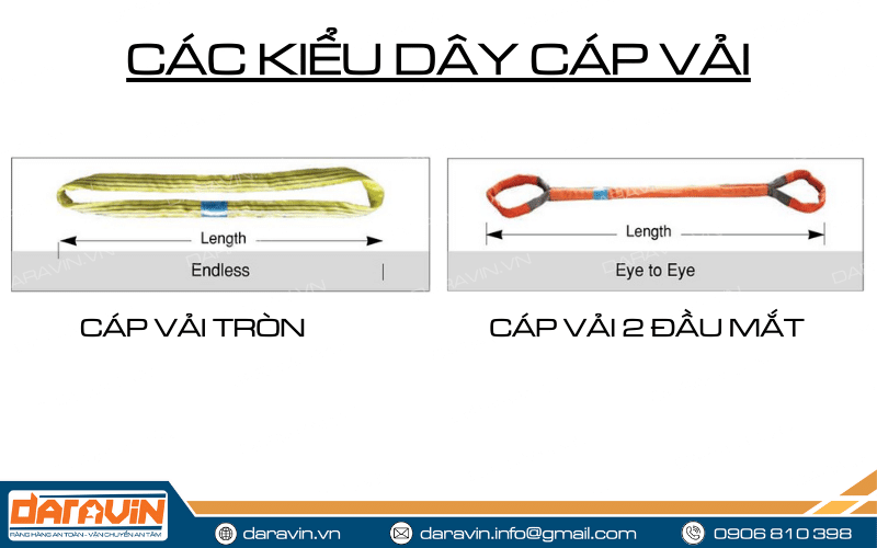 Các hình dáng dây cáp vải dựa trên công dụng Các hình dáng dây cáp vải dựa trên công dụng