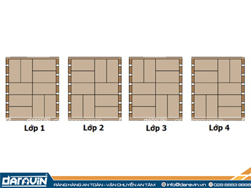 Cách xếp hàng hoá lên pallet theo kiểu đặt gạch Cách xếp hàng hoá lên pallet theo kiểu đặt gạch