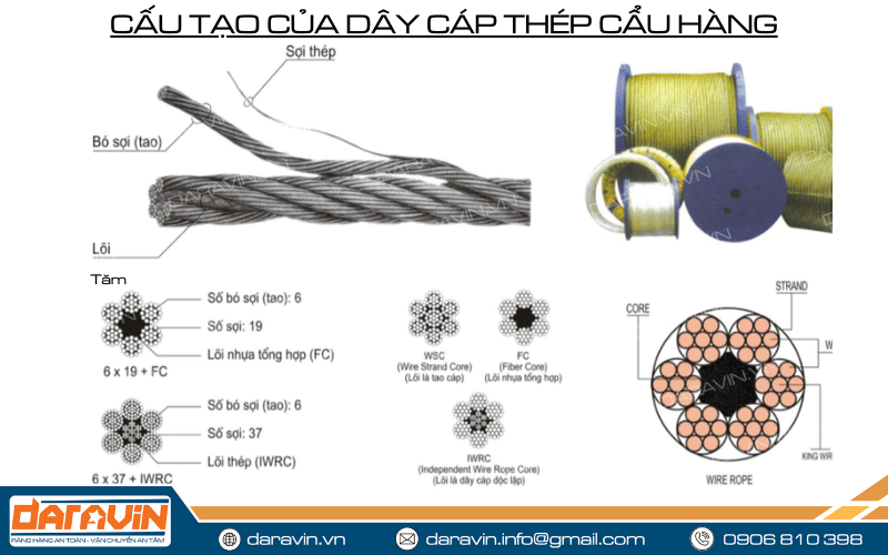 Cấu tạo của mẫu dây cáp thép cẩu hàng hóa Cấu tạo của mẫu dây cáp thép cẩu hàng hóa