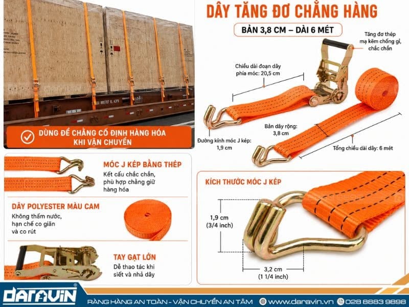 Ưu điểm nổi bật