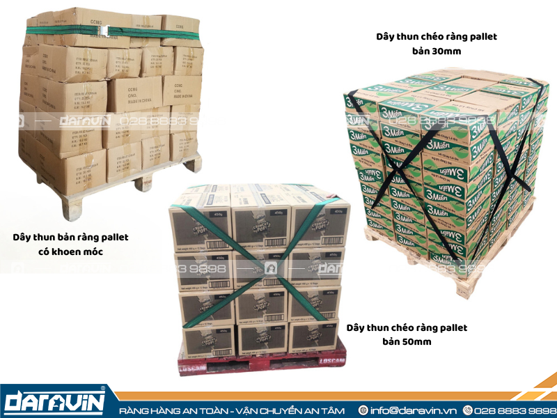 Dây thun pallet là sản phẩm như thế nào?