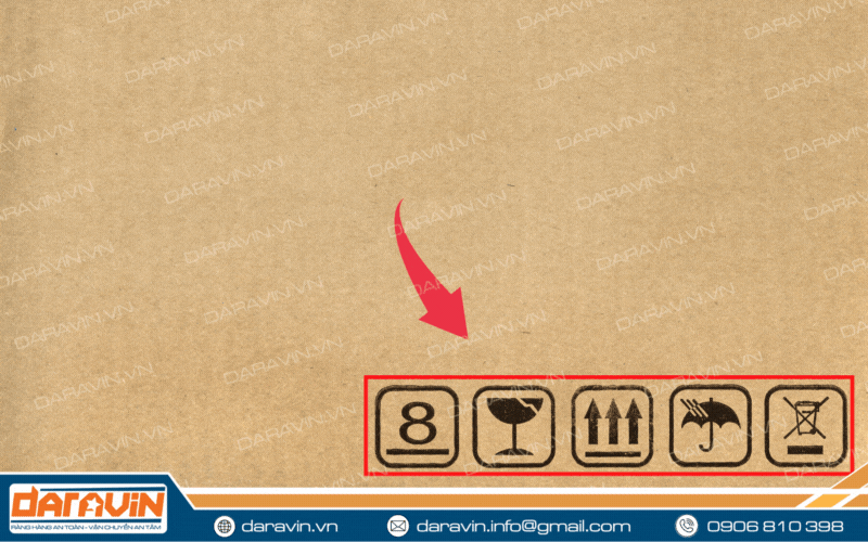Giải mã các ký hiệu phổ biến được in trên thùng carton Giải mã các ký hiệu phổ biến được in trên thùng carton