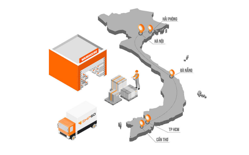Hệ thống kho hàng của Ship60 Hệ thống kho hàng của Ship60