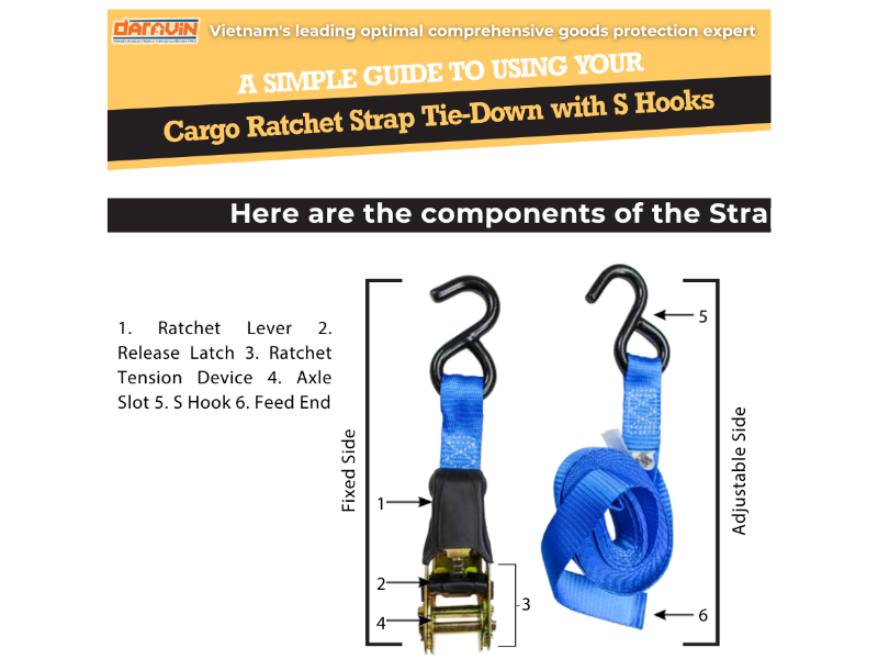 ratchet tie down straps product structure