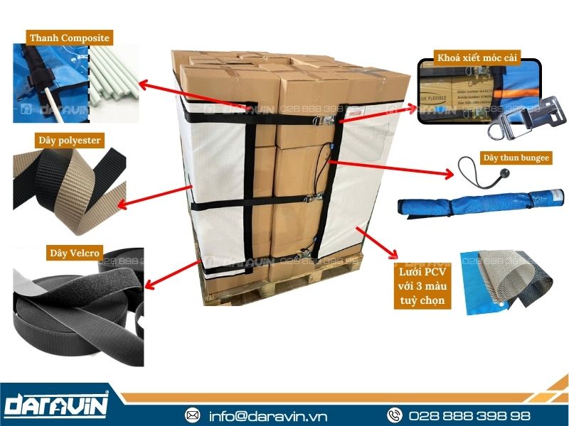 Hướng dẫn lưu trữ sau khi thu hồi