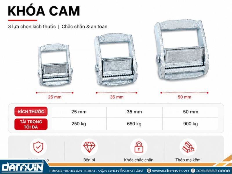 Khóa cam tiêu chuẩn chất lượng cao, sản xuất theo yêu cầu
