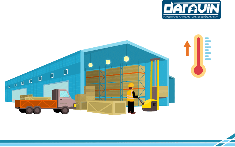 Kiểm soát tốt nhiệt độ và độ ẩm trong kho hàng giúp hạn chế hàng hóa hư hỏng Kiểm soát tốt nhiệt độ và độ ẩm trong kho hàng giúp hạn chế hàng hóa hư hỏng