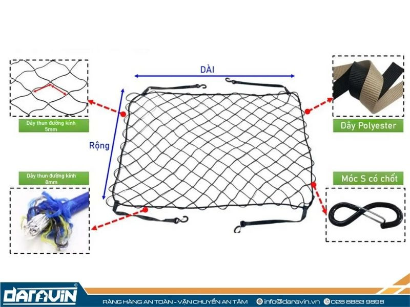 Lưới thun ràng pallet tái sử dụng được làm từ chất liệu lưới thun co dãn là một trong những giải pháp thay thế màng PE truyền thống quấn hàng trên pallet