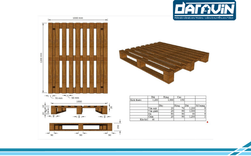 Nên sử dụng các loại pallet gỗ có kích thước tổng quan dưới 1200mm Nên sử dụng các loại pallet gỗ có kích thước tổng quan dưới 1200mm