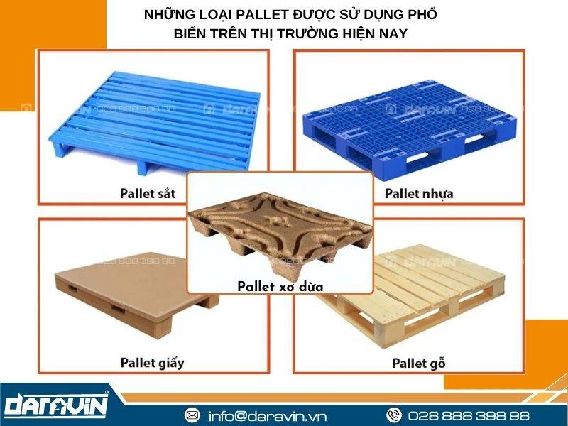 Những loại pallet được sử dụng phổ biến trên thị trường hiện nay
