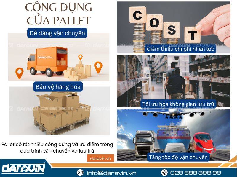 Công dụng của pallet