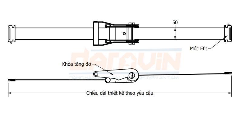 Thông số kỹ thuật