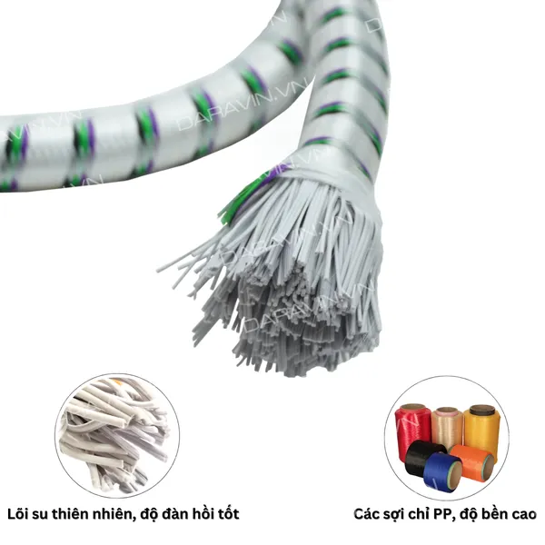 Dây thun dệt tròn đường kính 20mm