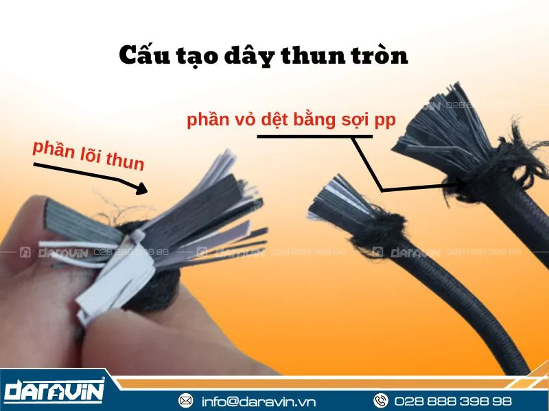 Công ty sản xuất và cung cấp dây thun dệt tròn giá rẻ chất lượng tại Việt Nam