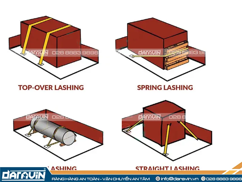 6 CÁCH RÀNG HÀNG AN TOÀN KHI VẬN CHUYỂN TRÊN XE ĐẦU KÉO VÀ CONTAINER