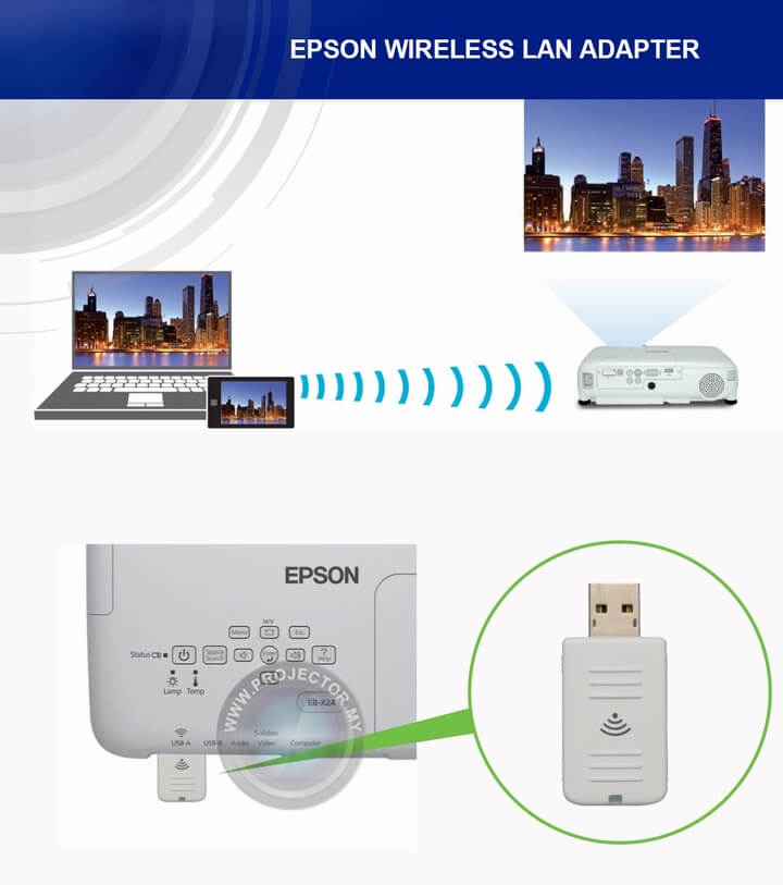 USB Wireless EPSON ELPAP10