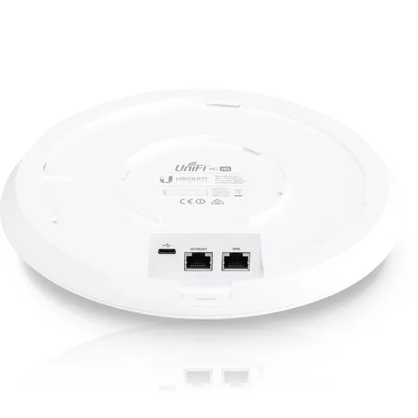 UniFi AP-AC -LR