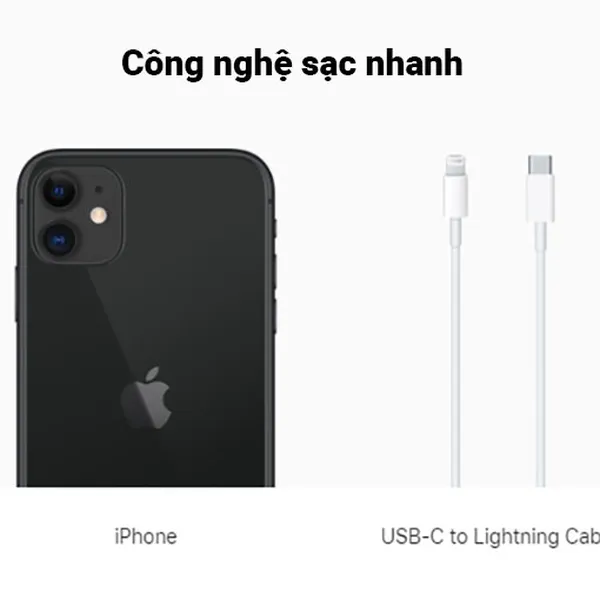 IPhone 11 64GB black