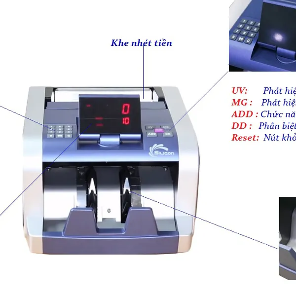 Máy đếm tiền MC-2300