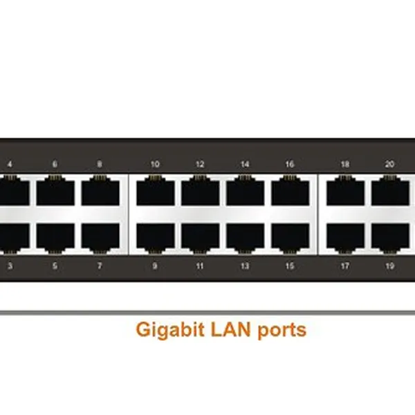 VigorSwitch G1280