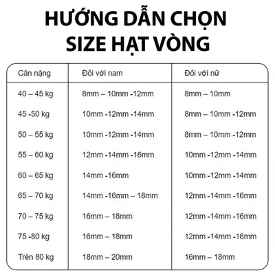 Vòng Tay Mã Não Đỏ 1A 12 Ly 079-0301A-12