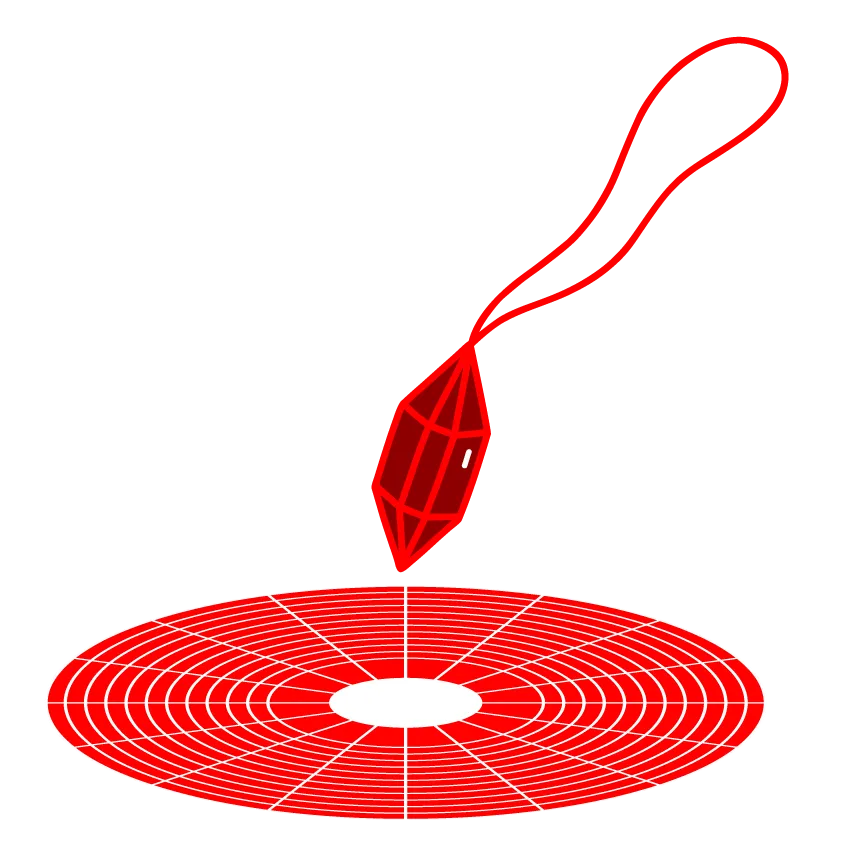 Hỗ Trợ Đo Năng Lượng & Xác Định Cực Cho Đá Miễn Phí