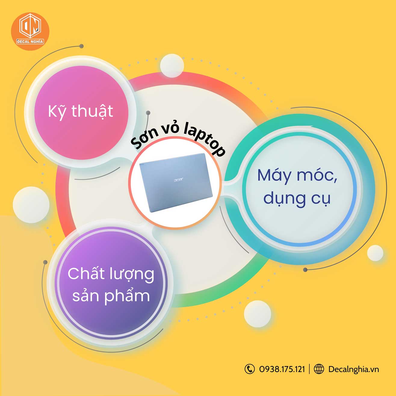 Khi sơn vỏ laptop yêu cầu những gì?